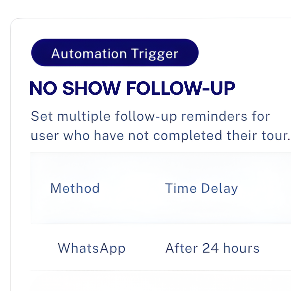 Rules led and reviewable