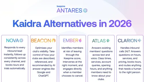 Kaidra Alternatives: Choosing AI Agents for Fitness Beyond the Studio