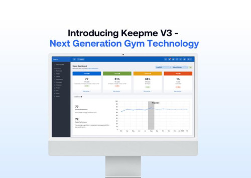 HCM: Keepme unveils Keepme V3: AI-integrated member engagement for fitness industry