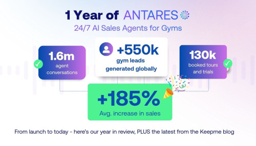 One Year of Keepme Antares: The AI Sales Agent for Gyms That’s Changing Fitness Sales Forever