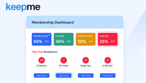 Making the Most of Your Data: Using the Keepme Score™ to Retain Your Members