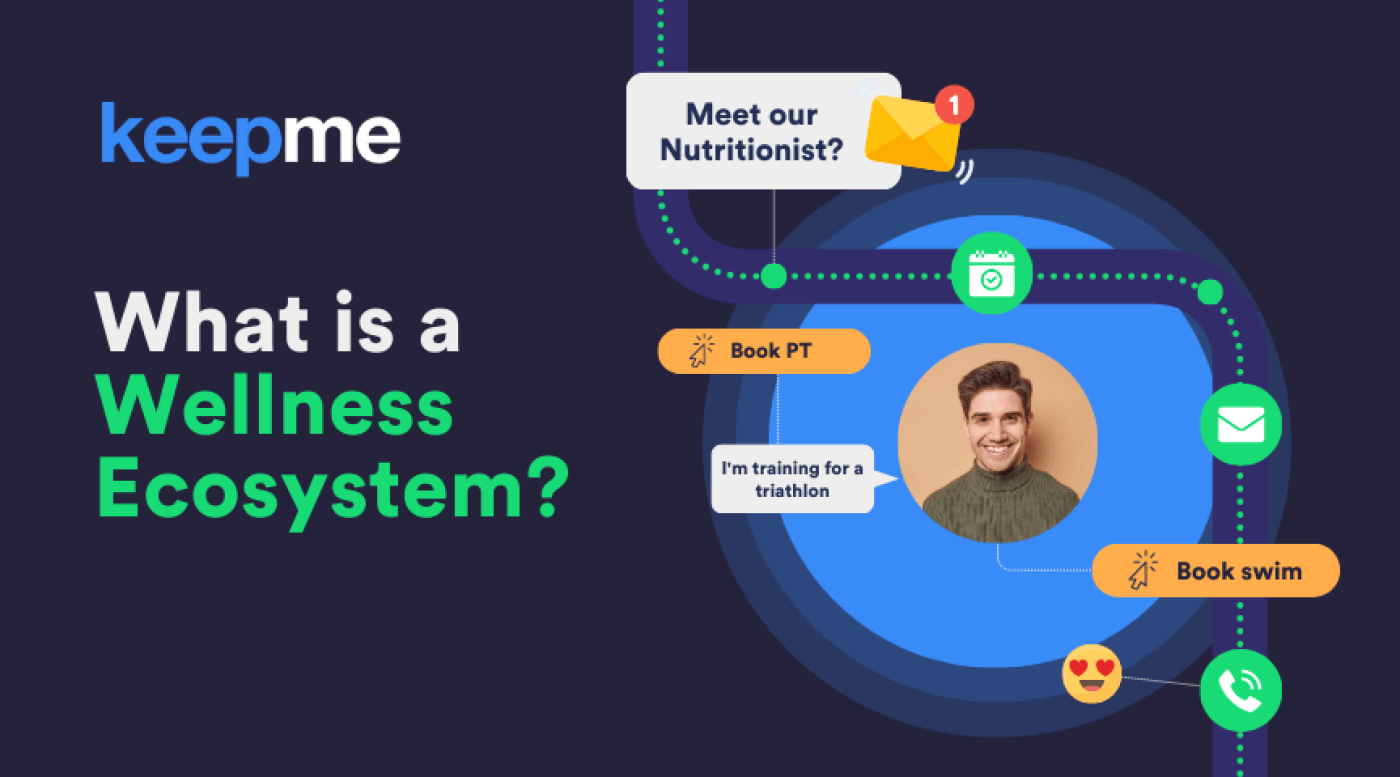 What Is A Wellness Ecosystem?