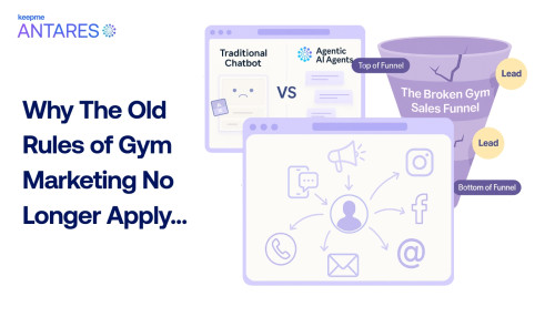 Why the Old Rules of Gym Marketing No Longer Apply