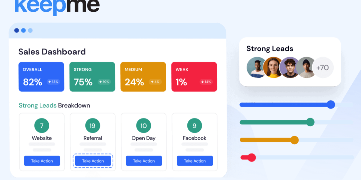 Lead Scoring and AI-Powered Follow-Ups to Increase Gym Member Conversion